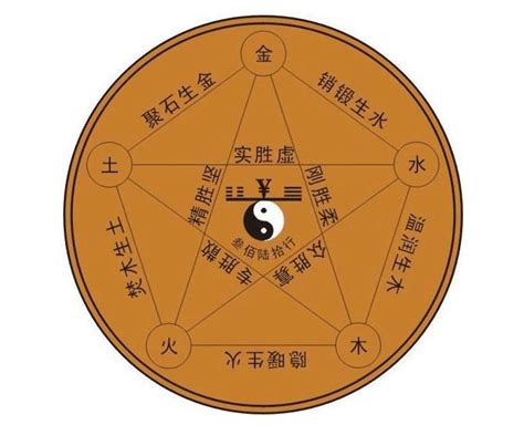 火重的人|八字火多的人命运如何 八字火多的人有什么特点